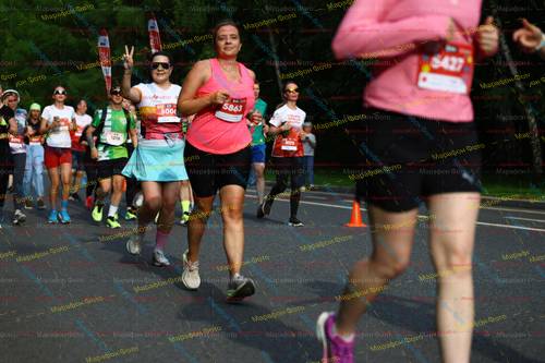 5863, 5173, 500, 1218